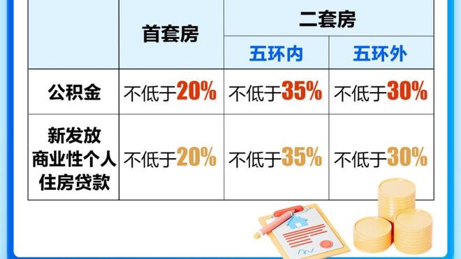 表现全能！瓦塞尔18中8&三分10中5 得到22分4板3助3断